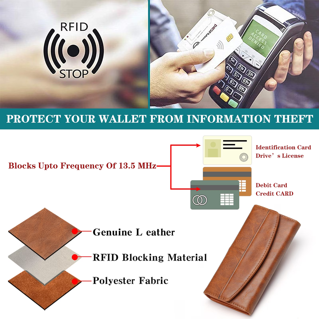 LOUEBICA Womens Wallet Large Capacity Leather RFID Blocking Wallets for Women Clutch Credit Card Holder with Zipper Pocket
