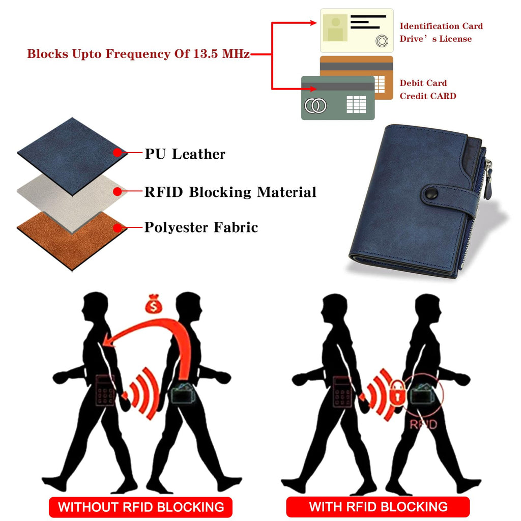 LOUEBICA Wallet for Men Large Capacity Leather RFID Blocking Trifold Wallet with 2 ID Windows and 15 Card Holders