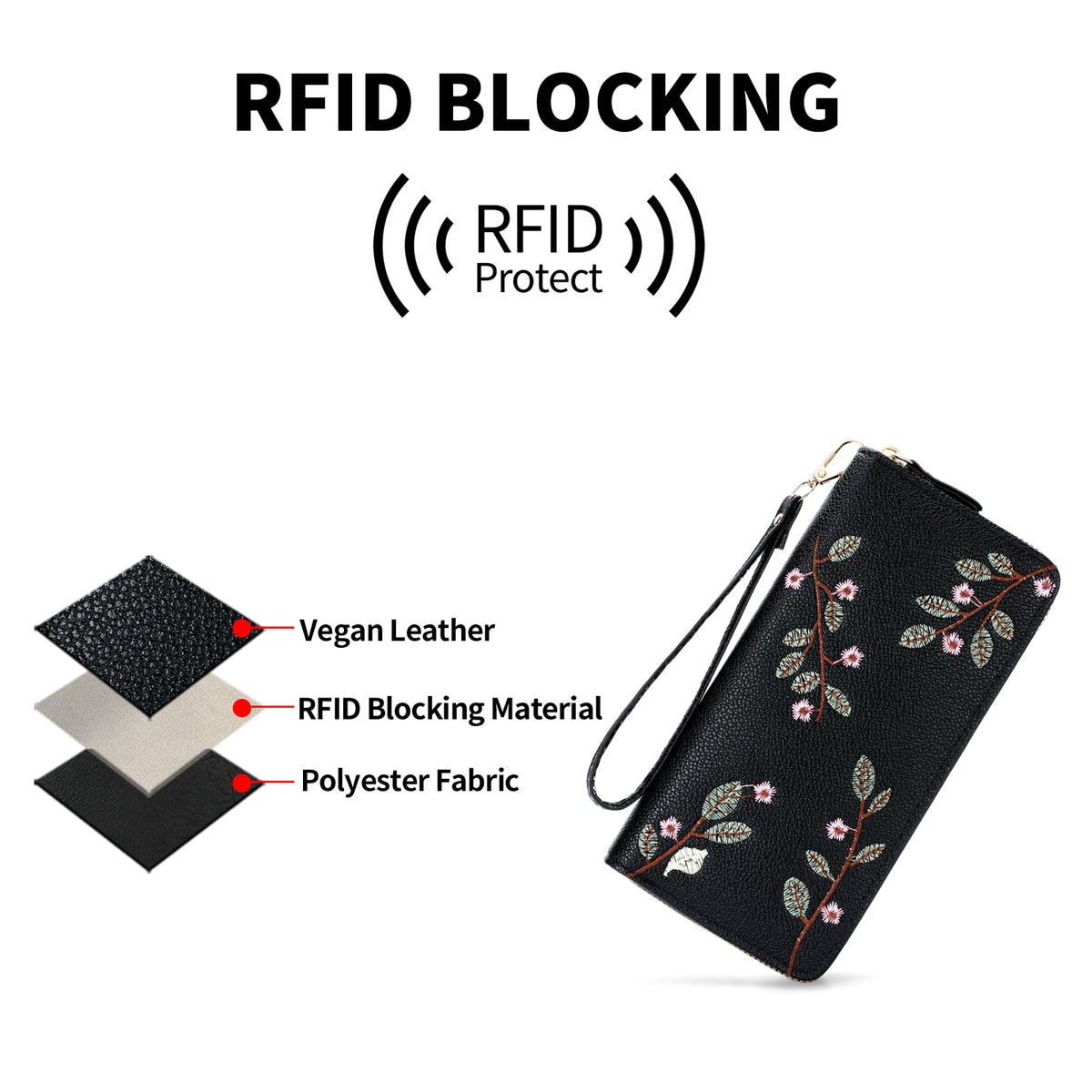 LOUEBICA Wallet Women Clutch Leather Wristlet Wallet Fashion Embossed RFID Blocking Credit Card Holder with Strap