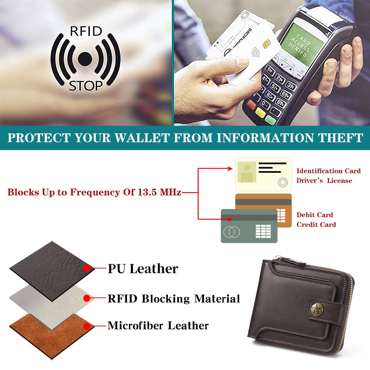 LOUEBICA Leather Men's Wallet with Zipper Vintage RFID Blocking Large Capacity Wallet for Men with 10 Credit Card Slots and 1 ID Window